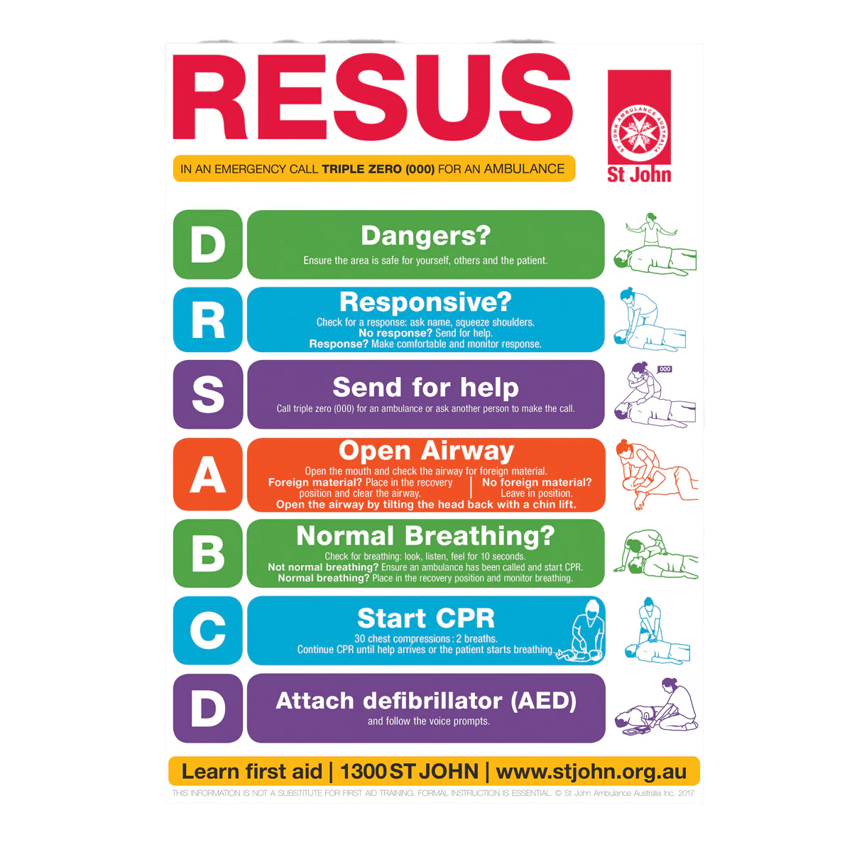 St John G5 Fully Automatic Defibrillator w/ CPR Feedback - Cabinet Bundle - Image 6